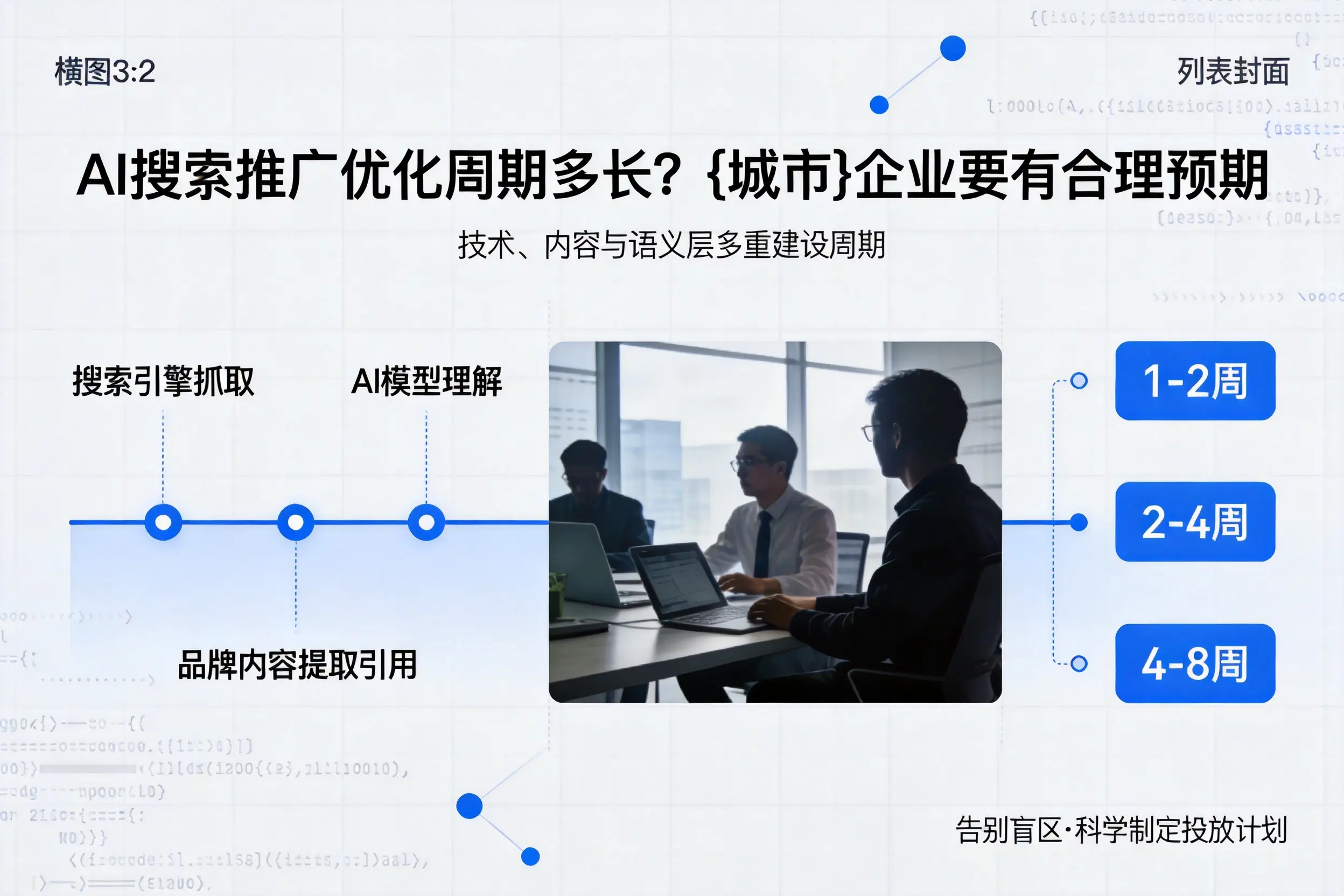 AI搜索推广优化周期多长？宿迁企业要有合理预期