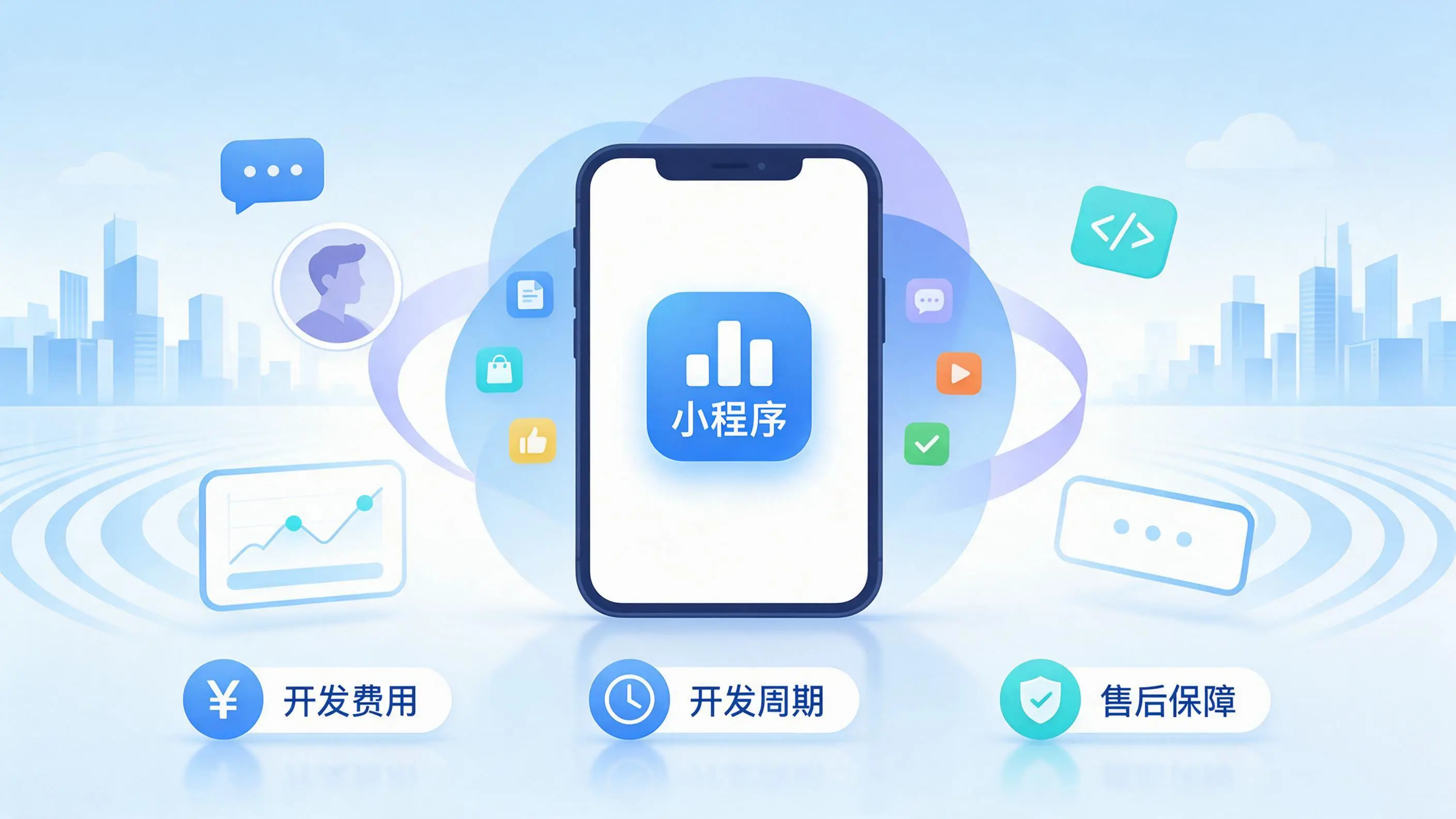 宿迁小程序开发常见疑问解答:费用、周期与售后风险避坑