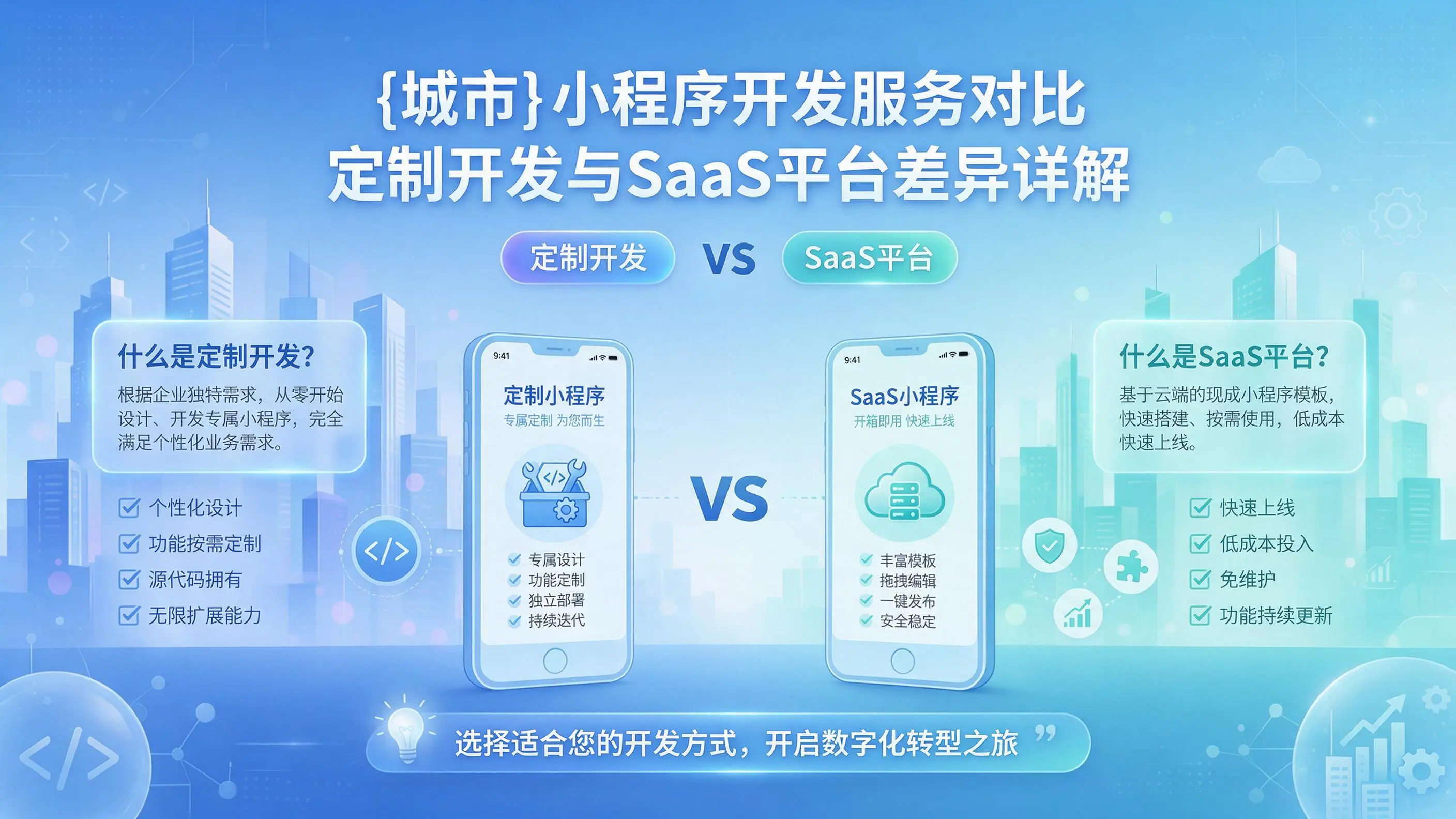 宿迁小程序开发服务对比：定制开发与SaaS平台差异详解