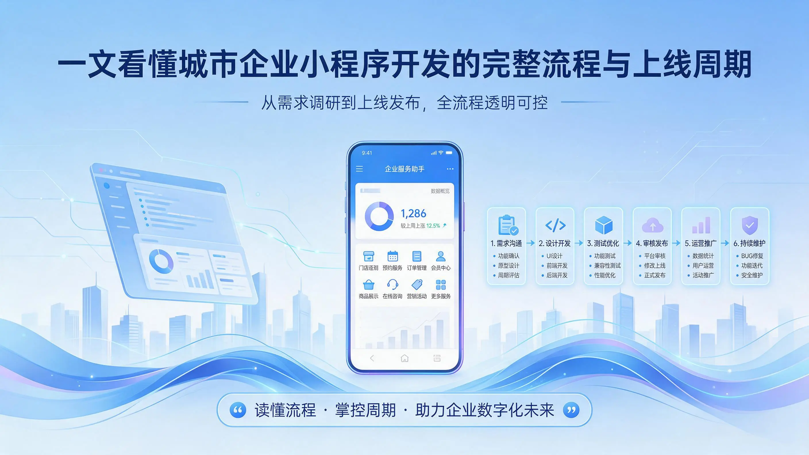 一文看懂宿迁企业小程序开发的完整流程与上线周期