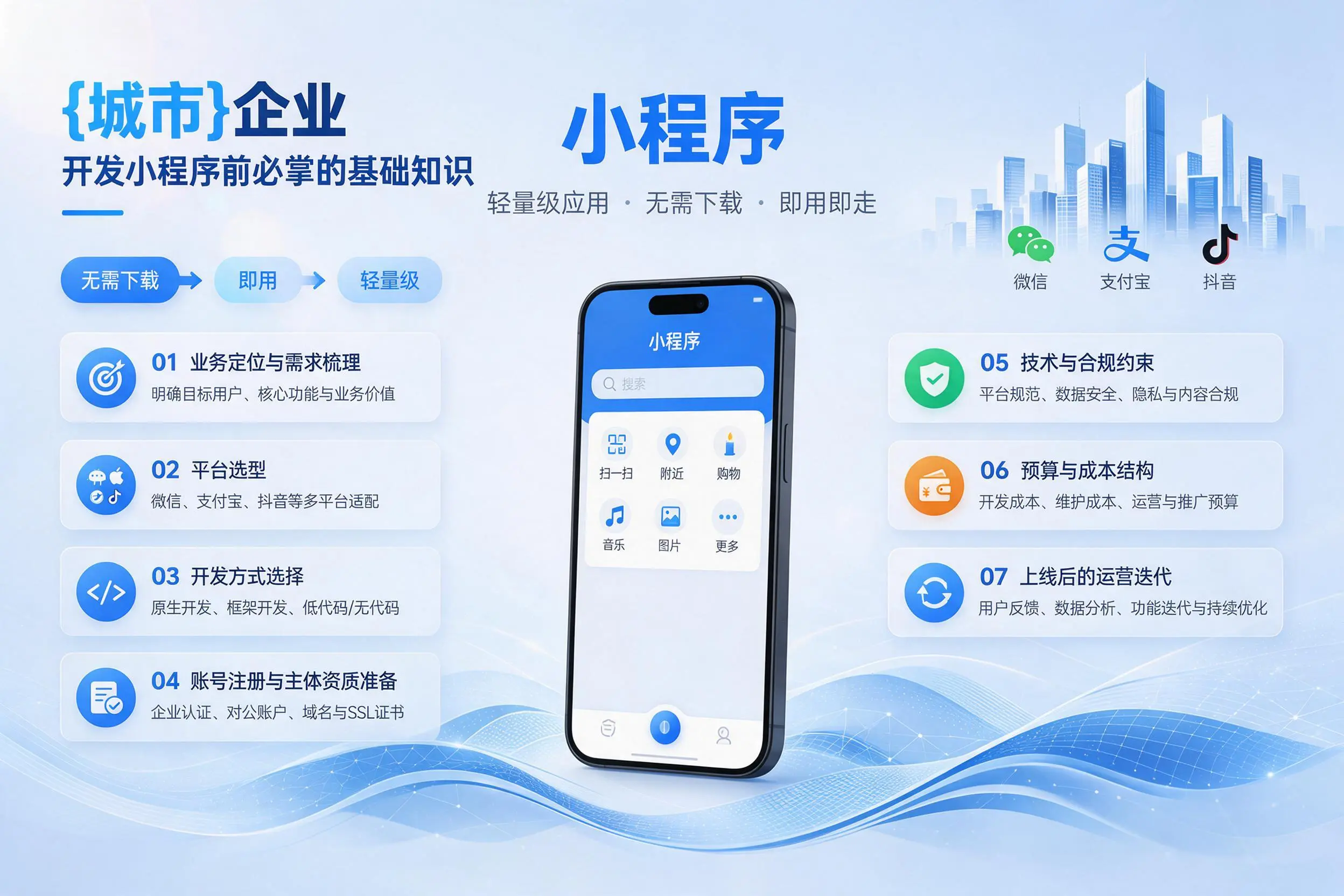 宿迁企业开发小程序前必须掌握的基础知识有哪些