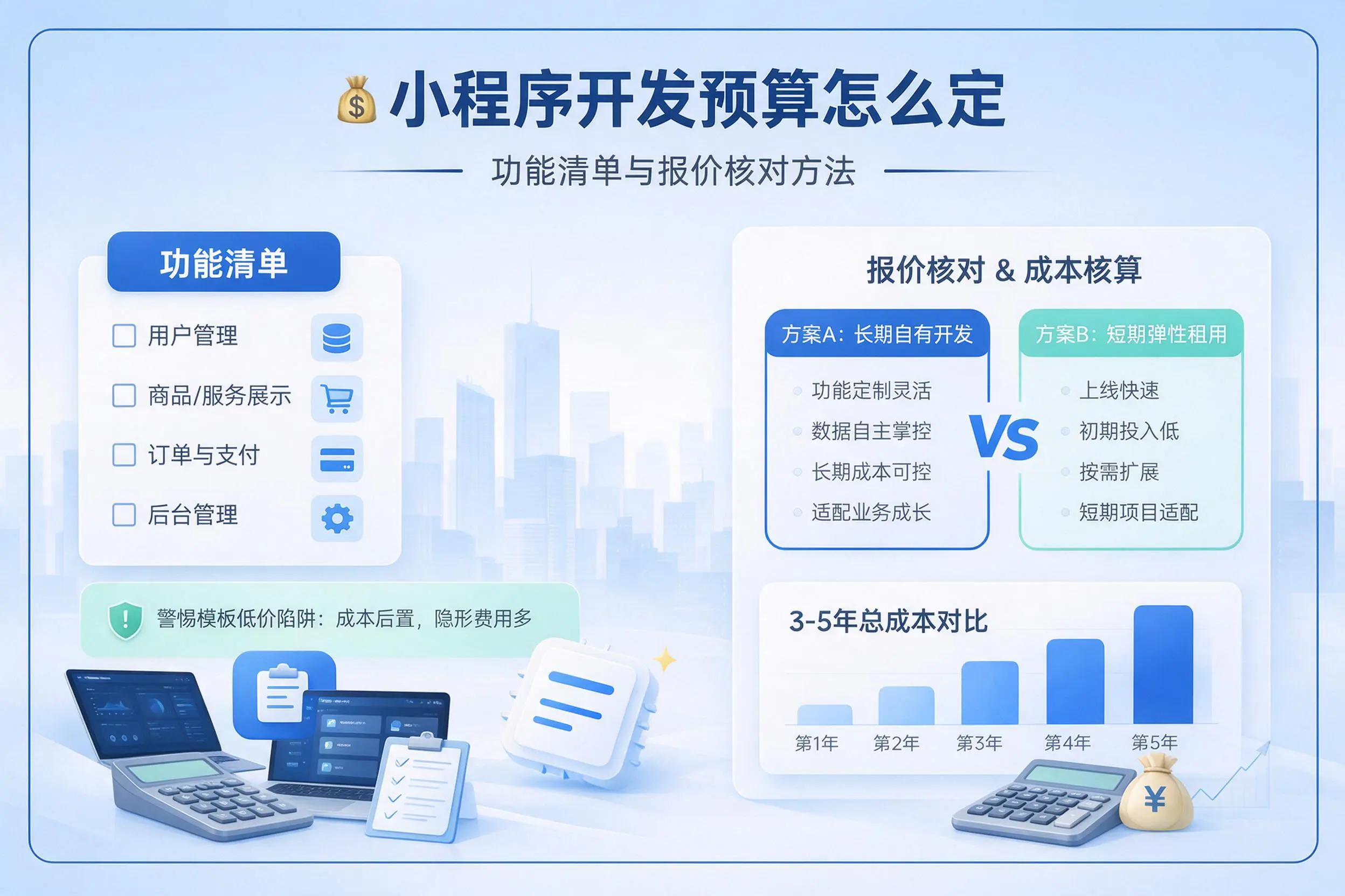 宿迁小程序开发预算怎么定：功能清单与报价核对方法