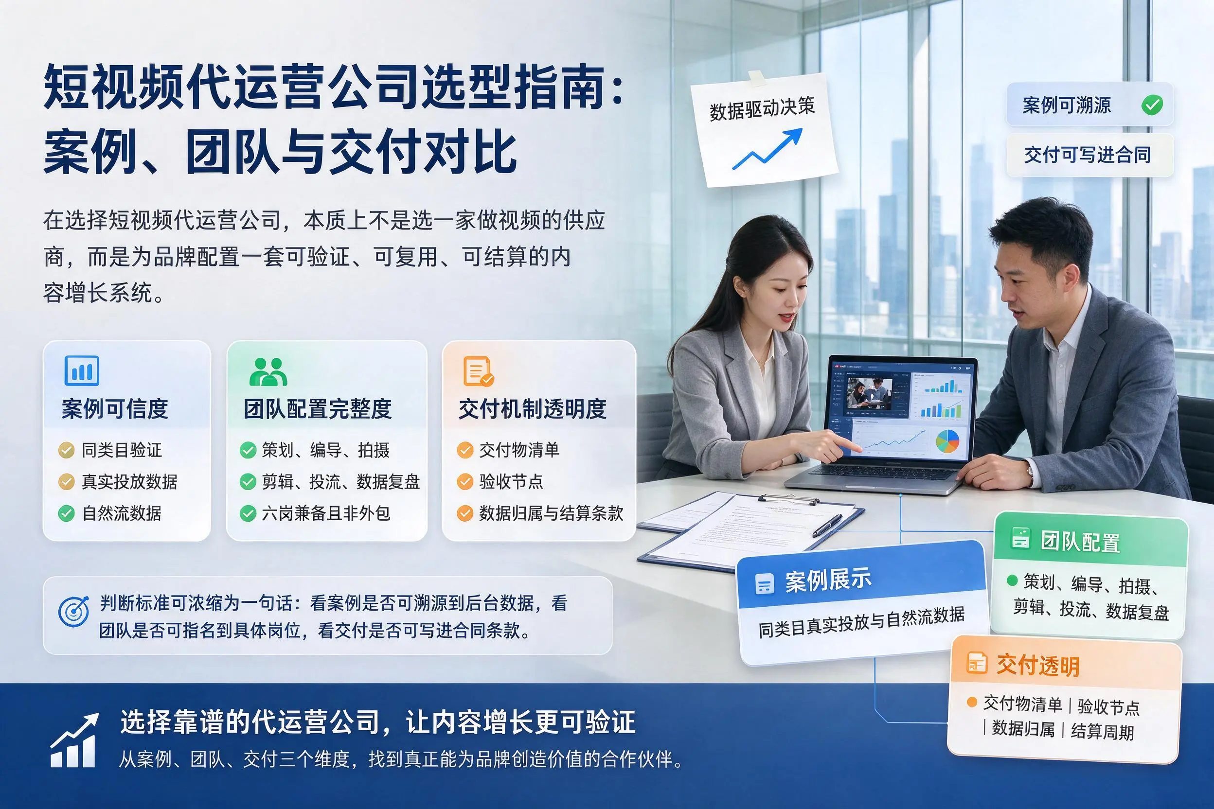 宿迁短视频代运营公司选型指南：案例、团队与交付对比