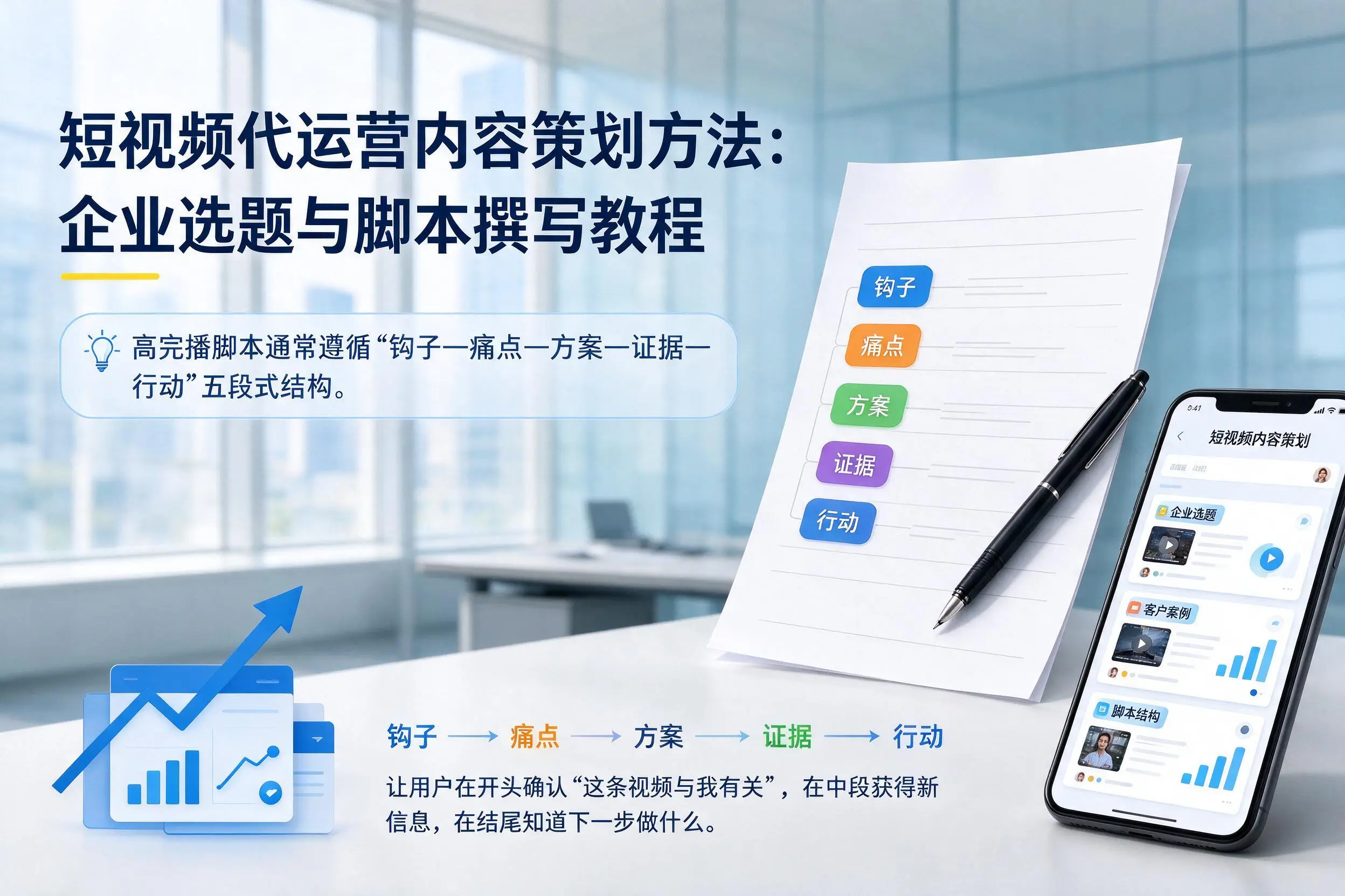短视频代运营内容策划方法:宿迁企业选题与脚本撰写教程