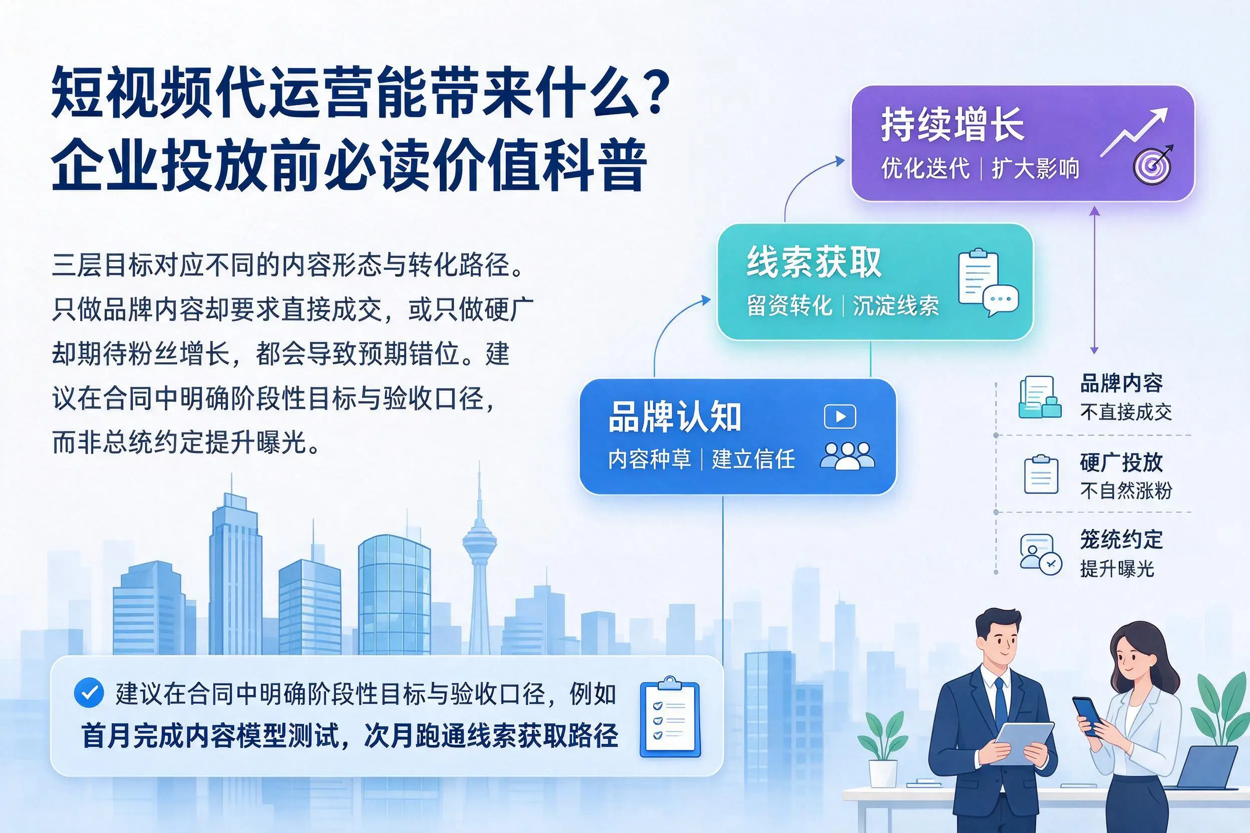 短视频代运营能带来什么？宿迁企业投放前必读价值科普