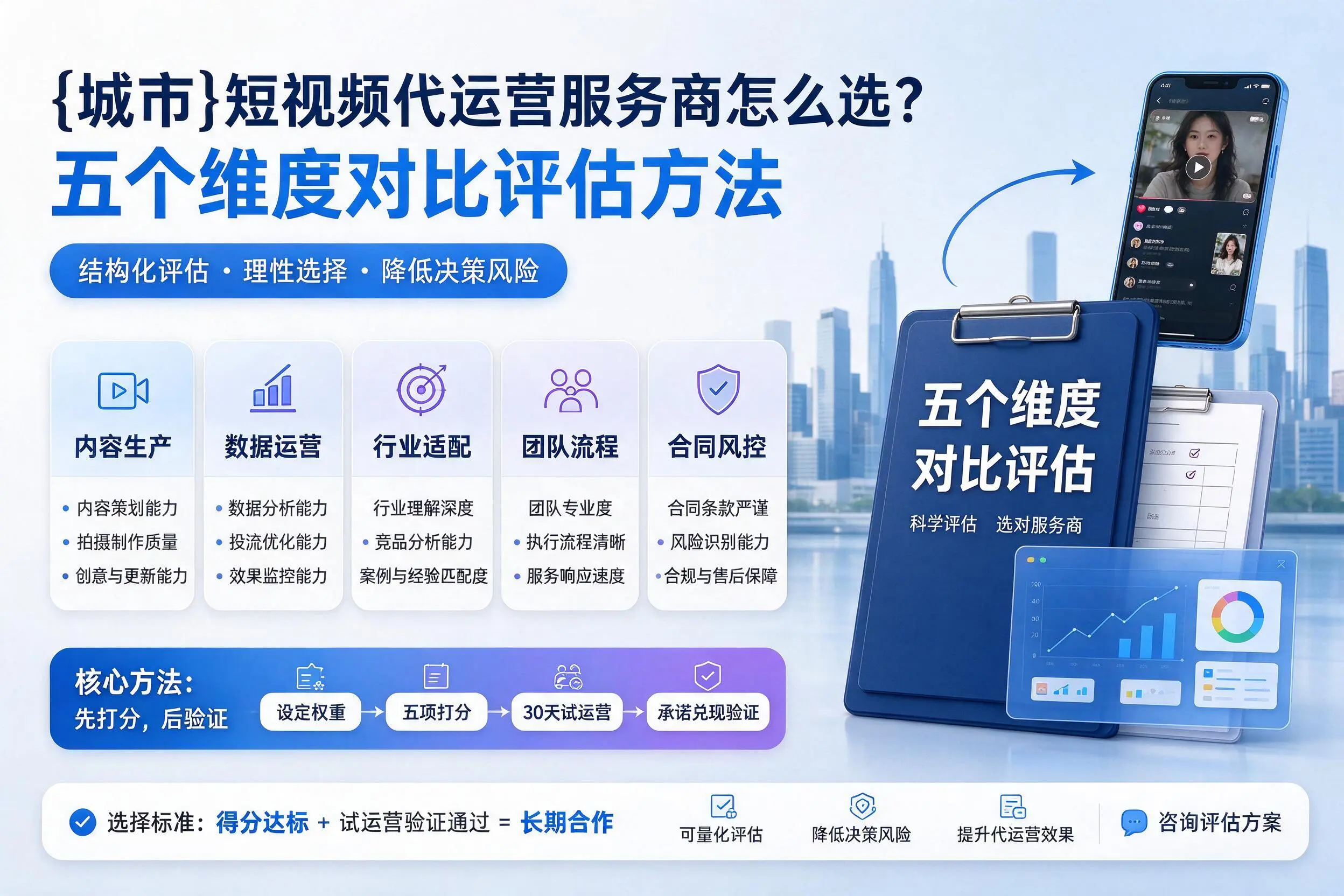 宿迁短视频代运营服务商怎么选?五个维度对比评估方法