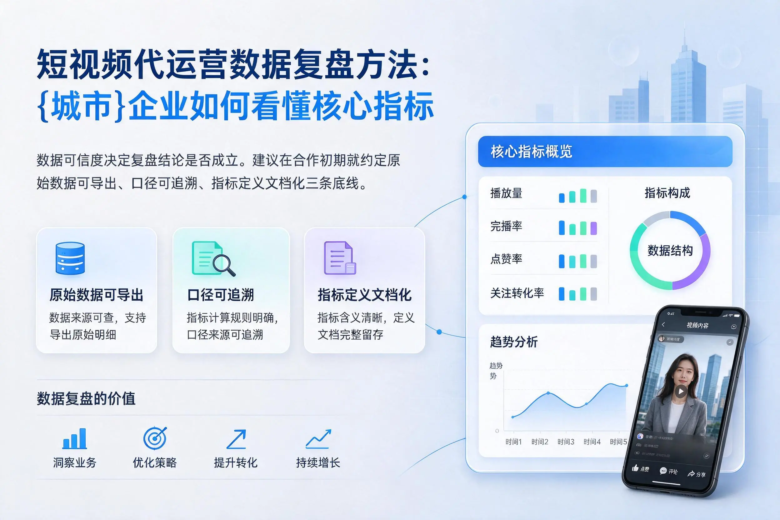 短视频代运营数据复盘方法：宿迁企业如何看懂核心指标