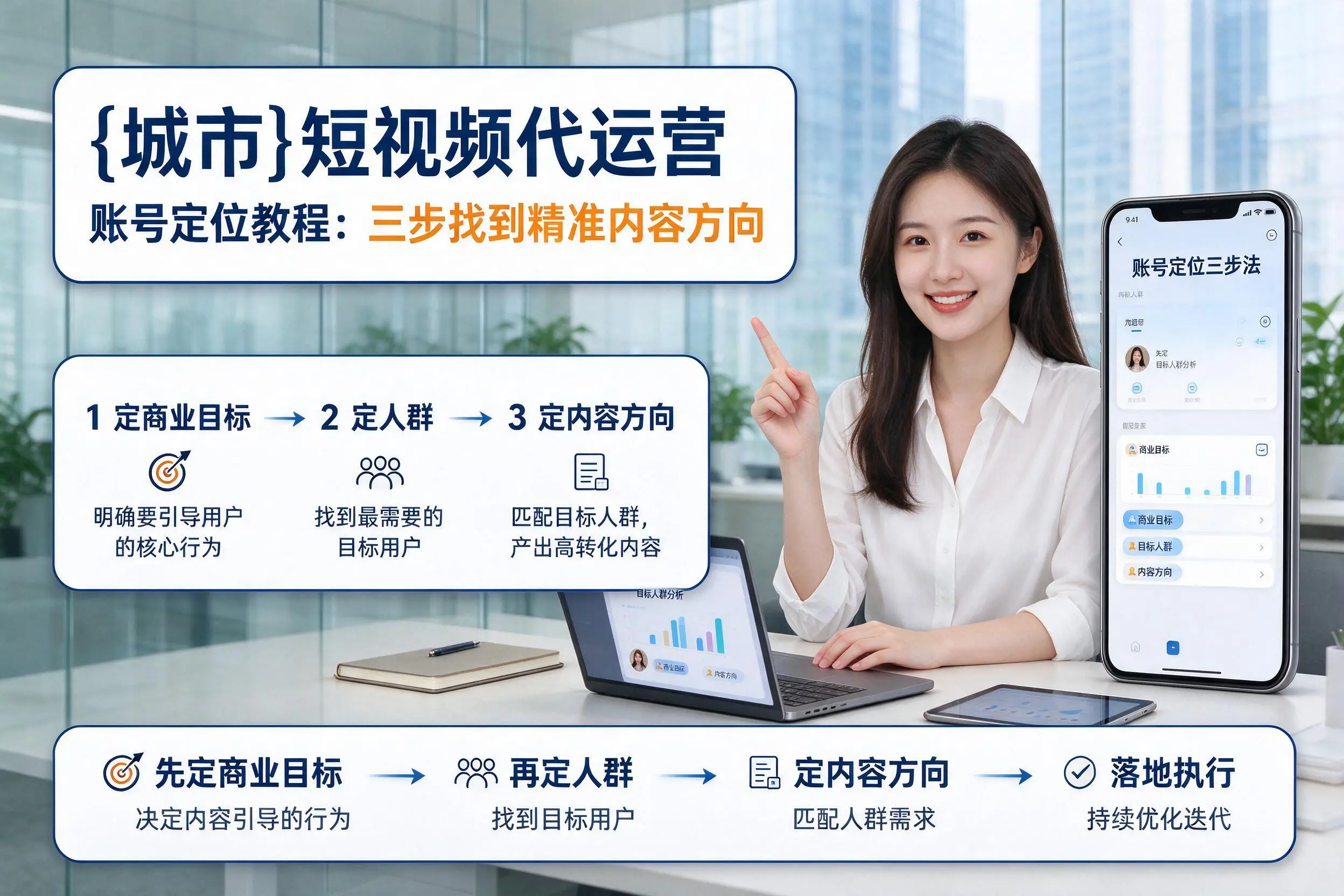 宿迁短视频代运营账号定位教程:三步找到精准内容方向