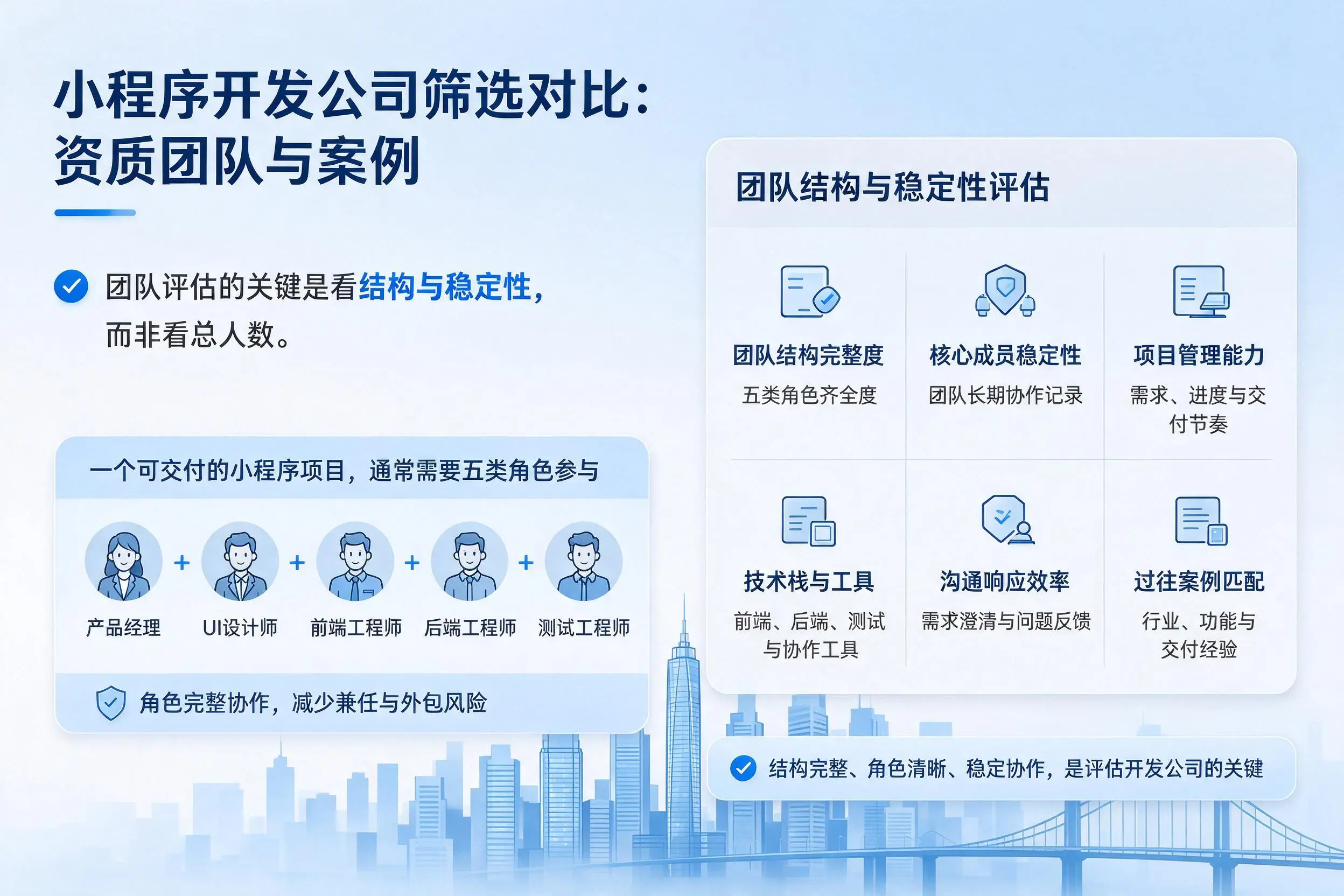 宿迁小程序开发公司筛选对比：资质团队与案例