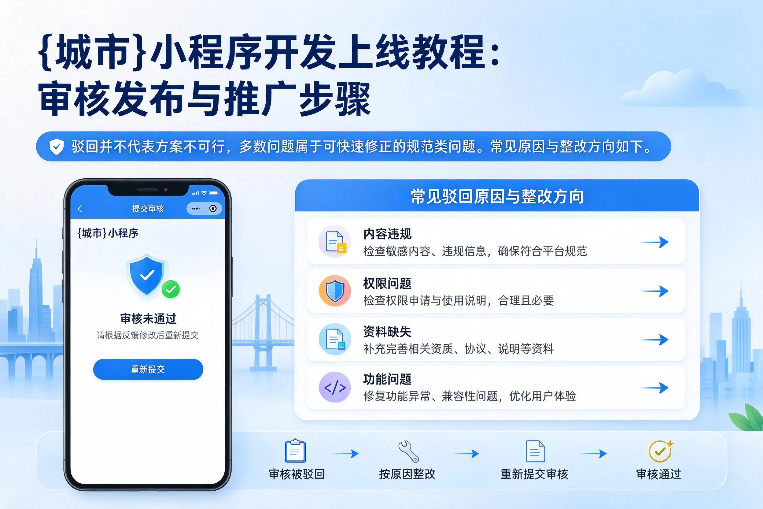 宿迁小程序开发上线教程：审核发布与推广步骤