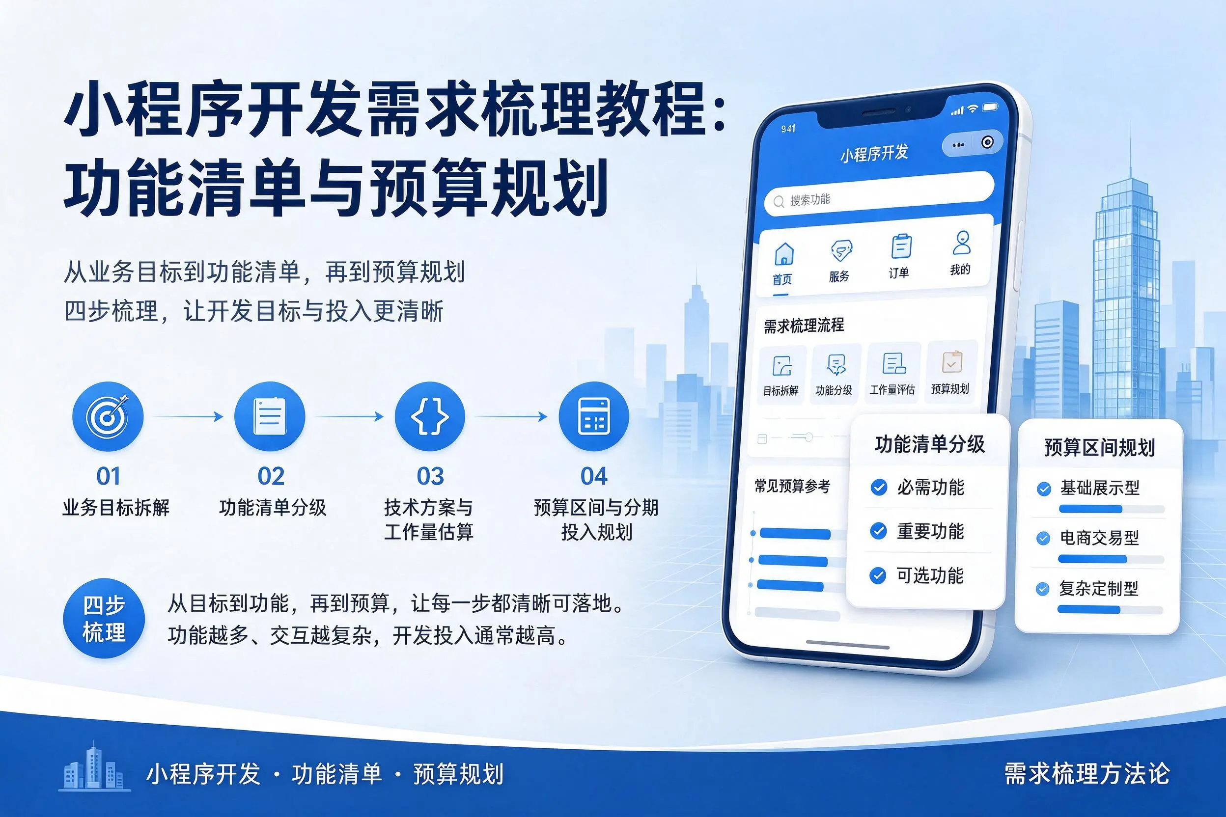 宿迁小程序开发需求梳理教程：功能清单与预算规划