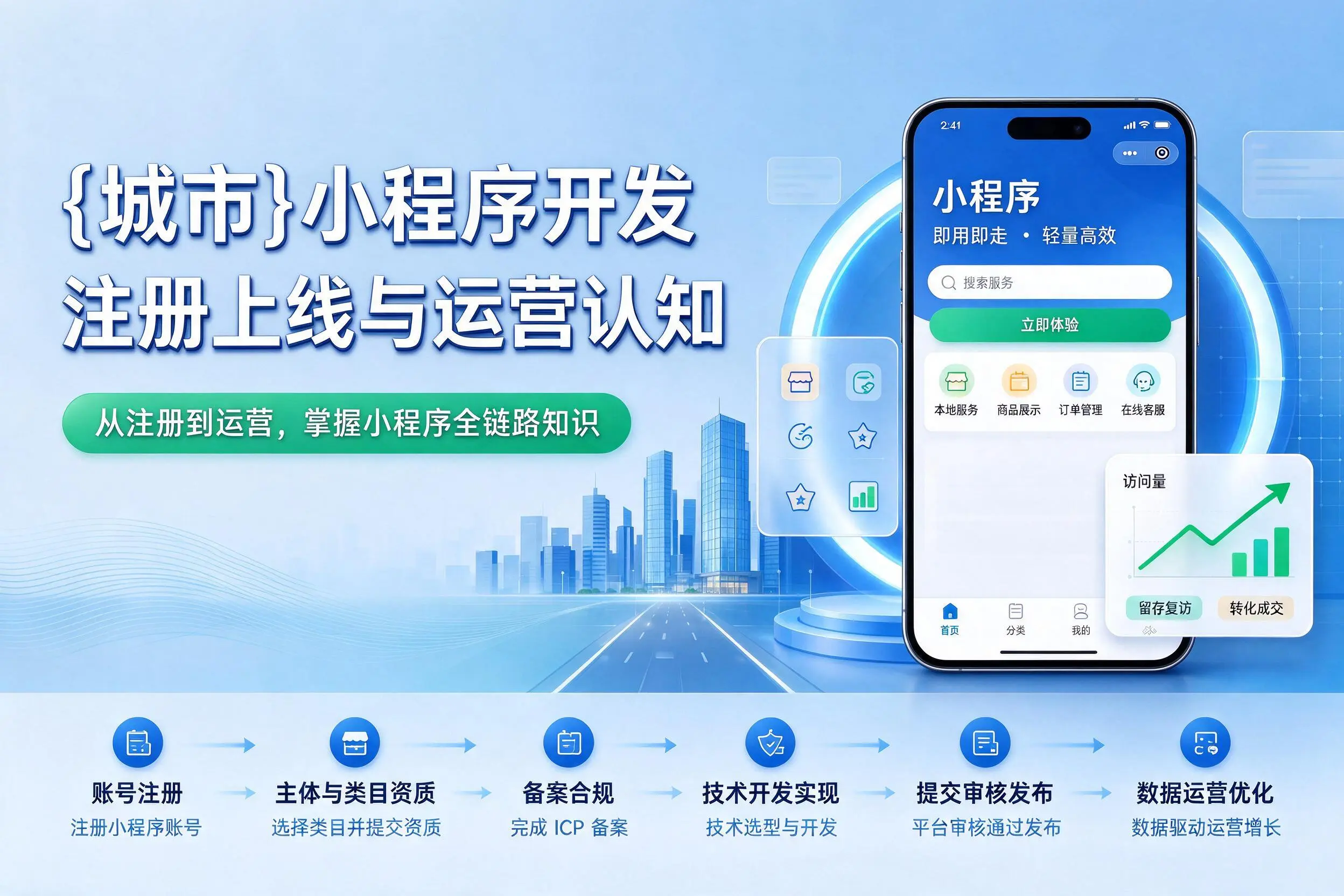 宿迁小程序开发基础知识科普：注册上线与运营认知