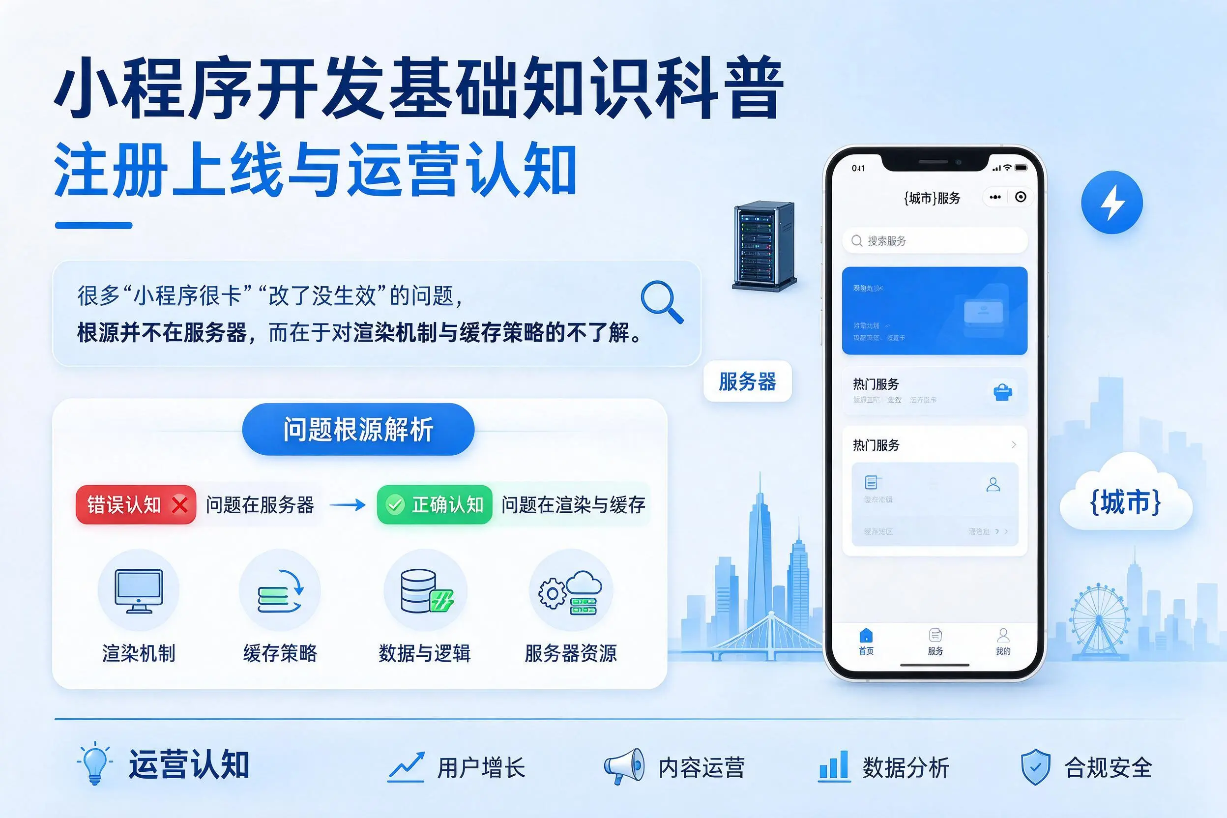宿迁小程序开发基础知识科普：注册上线与运营认知