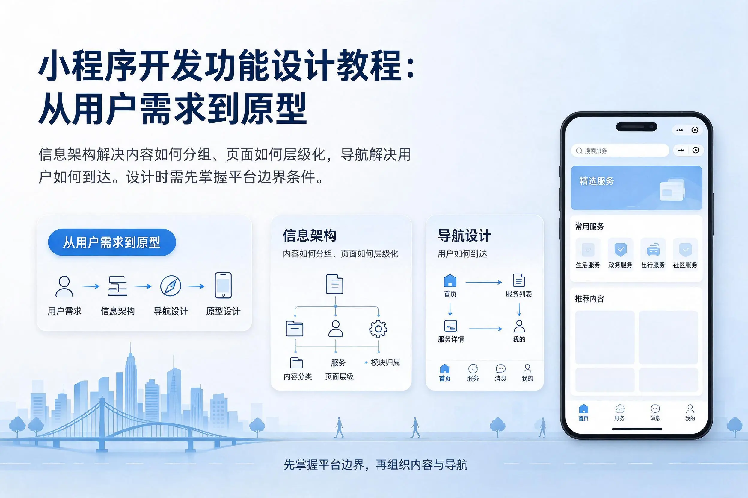 宿迁小程序开发功能设计教程:从用户需求到原型