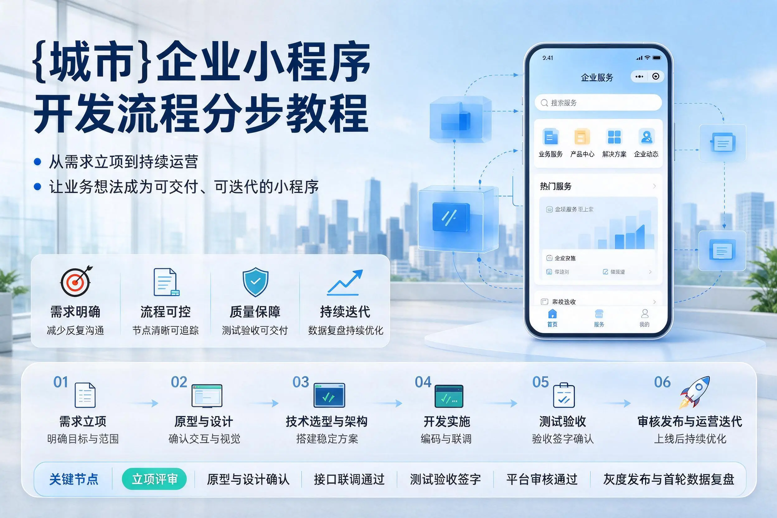 宿迁企业小程序开发流程分步教程与关键节点说明