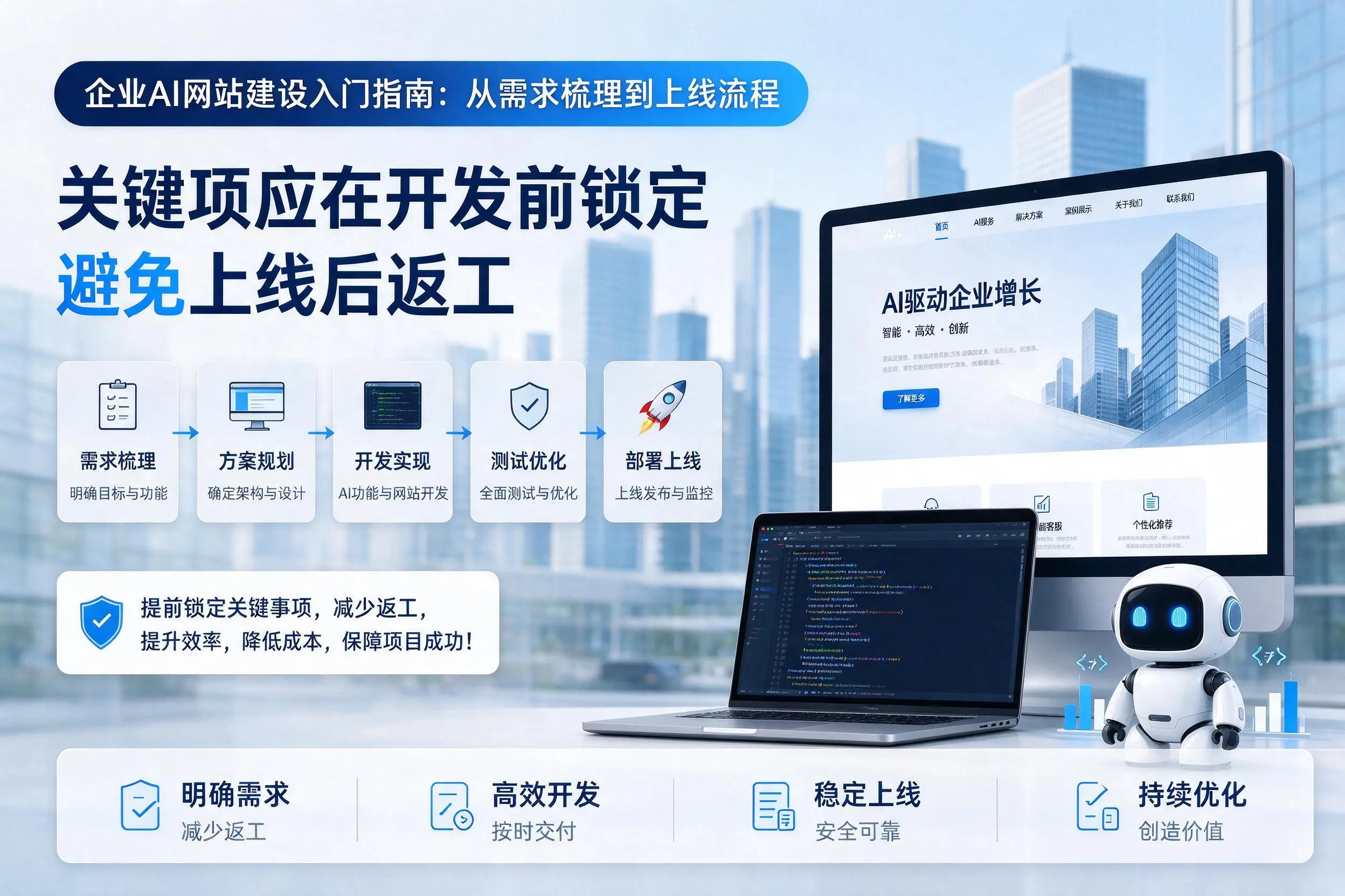 宿迁企业AI网站建设入门指南:从需求梳理到上线流程