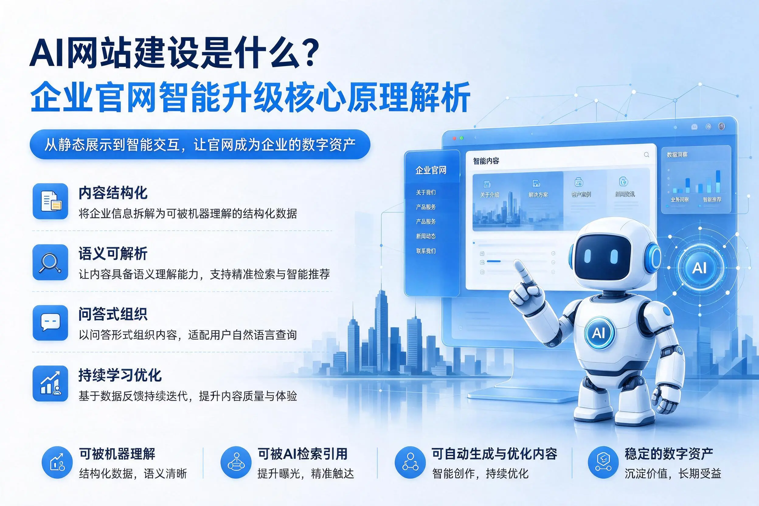 AI网站建设是什么？宿迁企业官网智能升级核心原理解析