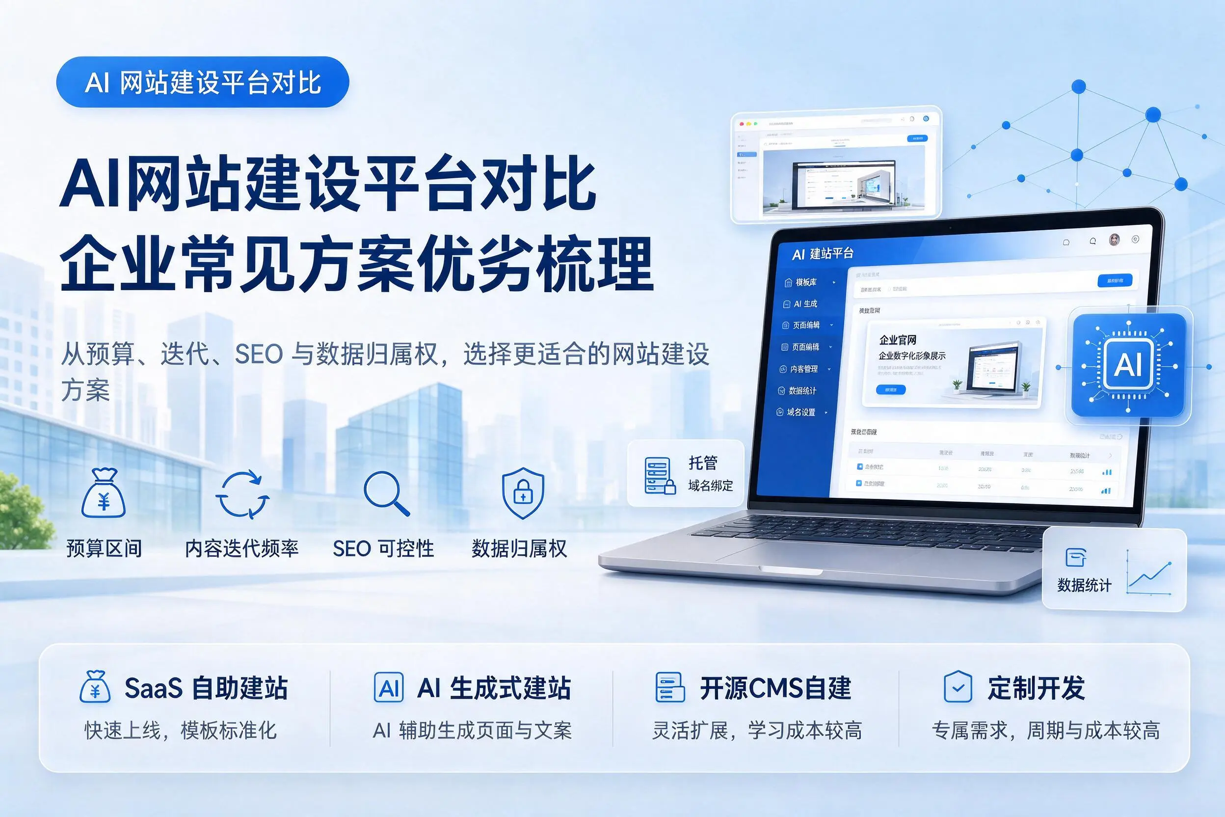 AI网站建设平台对比,宿迁企业常见方案优劣梳理