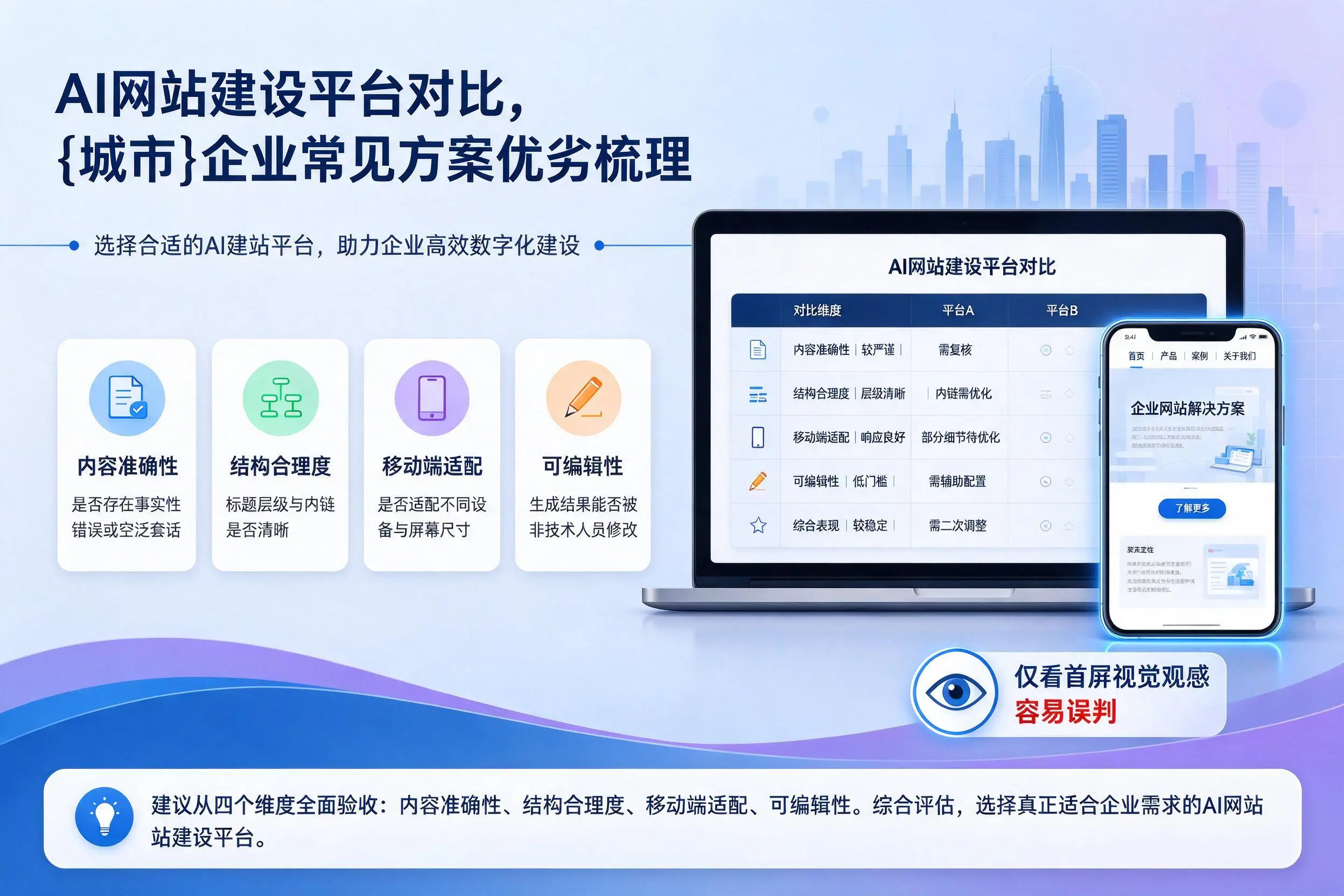 AI网站建设平台对比,宿迁企业常见方案优劣梳理