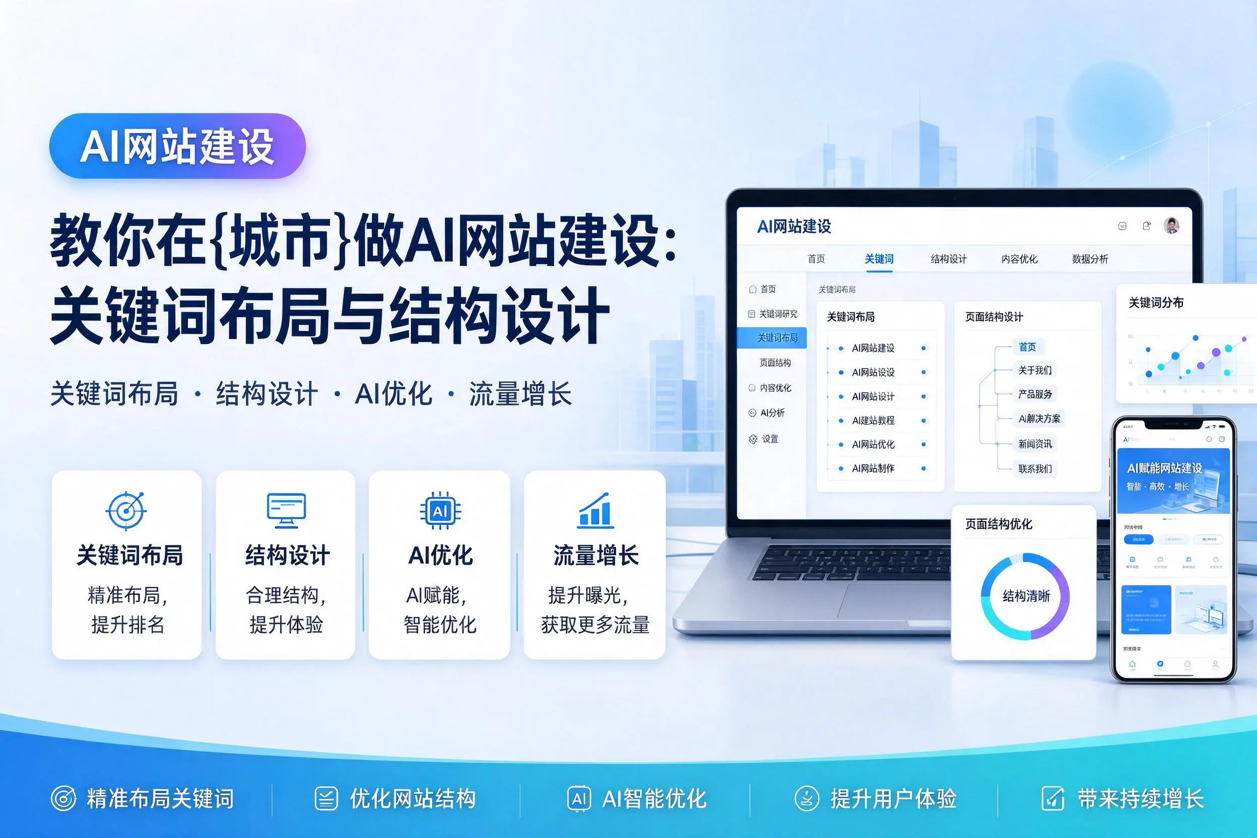 教你在宿迁做AI网站建设:关键词布局与结构设计