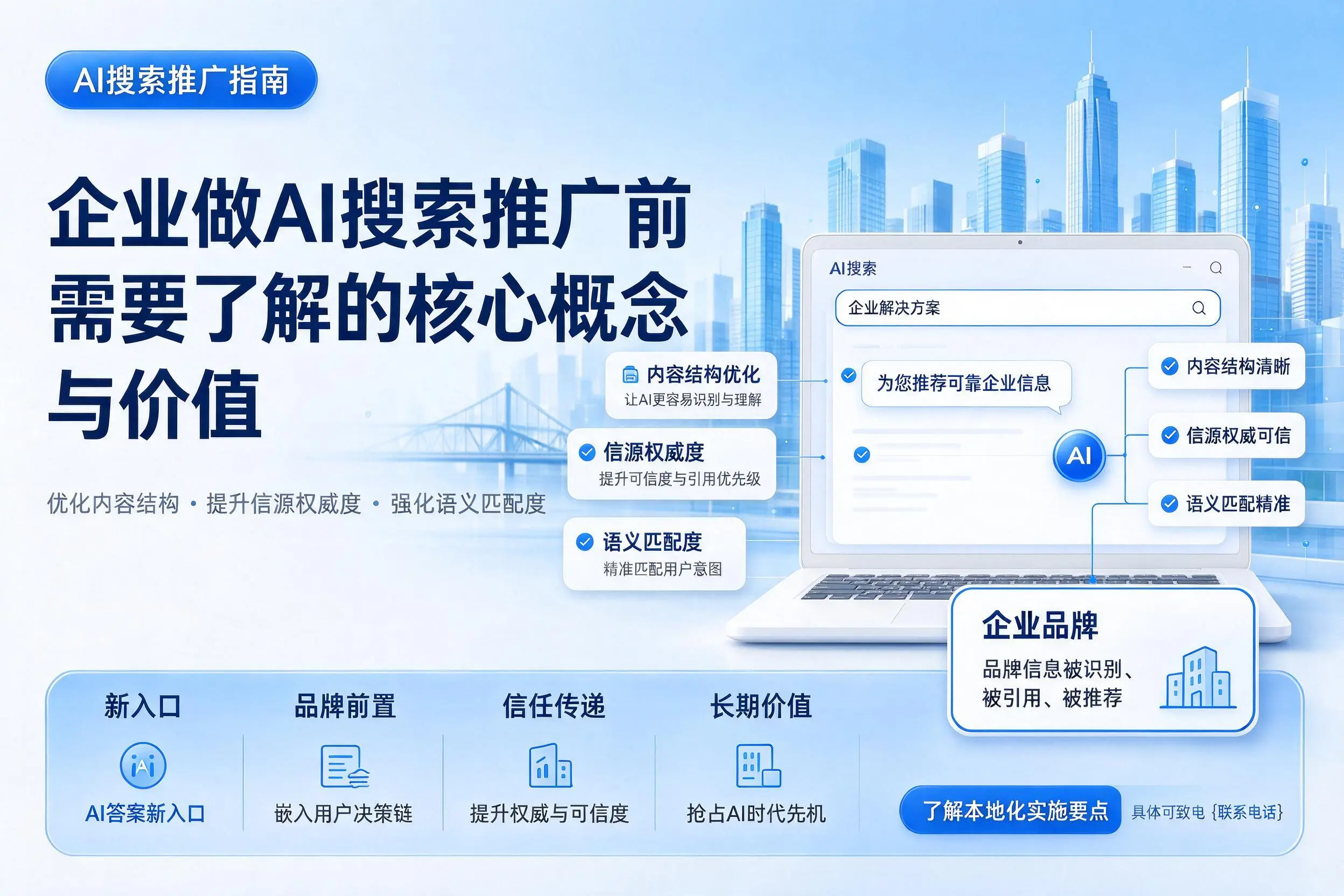 宿迁企业做AI搜索推广前需要了解的核心概念与价值